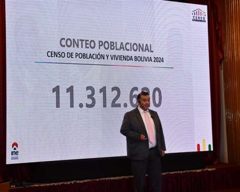 INE completes socialization of the 2024 Census population count and convenes a national technical table