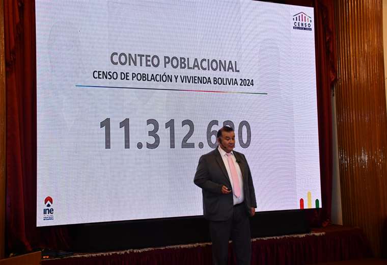 INE completes socialization of the 2024 Census population count and convenes a national technical table