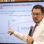 Infonavit manages 2.4 billion pesos in assets: Carlos Martínez