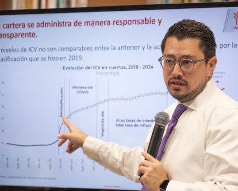 Infonavit manages 2.4 billion pesos in assets: Carlos Martínez