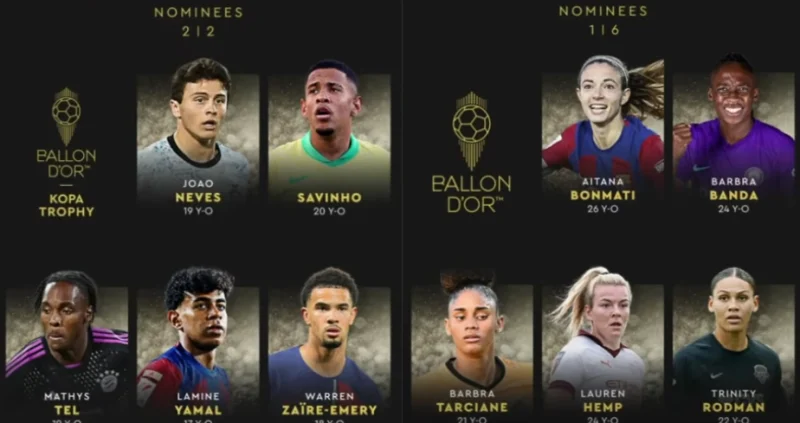 fútbol, Balón de Oro, nominados, real madrid