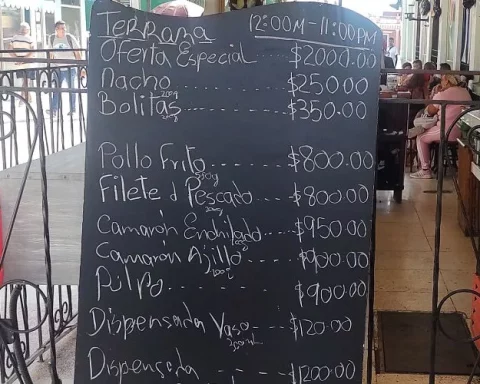 Inflación en Cuba