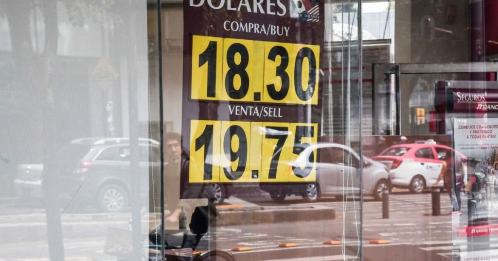 The dollar closes below 20 pesos due to fears over judicial reform