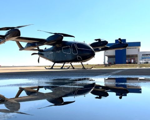 BNDES releases R$500 million to manufacture flying car