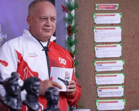 Cabello: Borrell is a gringo employee