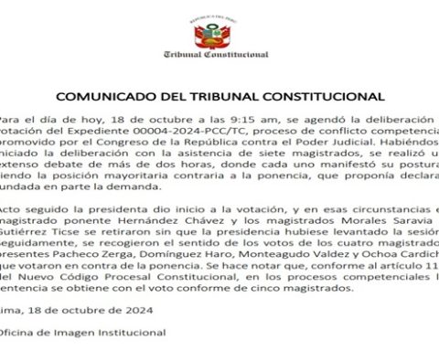 Congress loses jurisdictional lawsuit against the PJ for disqualification of Inés Tello and Aldo Vásquez