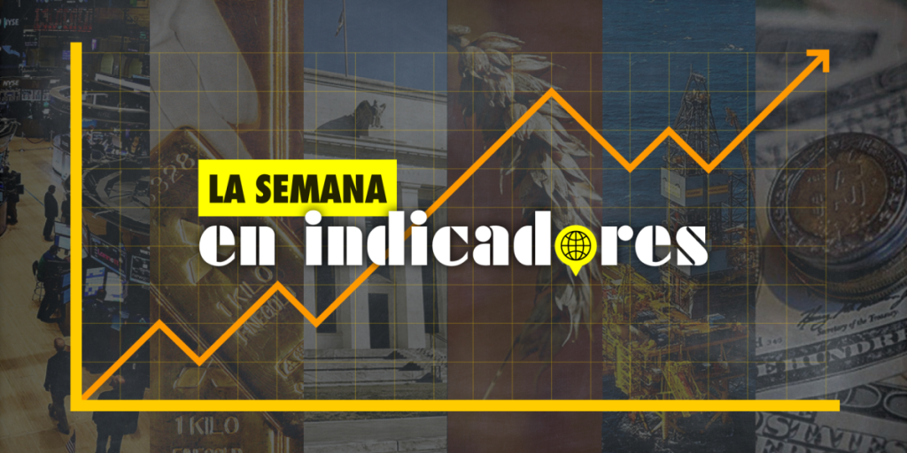 Indicators from October 7 to 13: Inflation and industrial activity