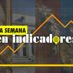 Indicators from October 7 to 13: Inflation and industrial activity