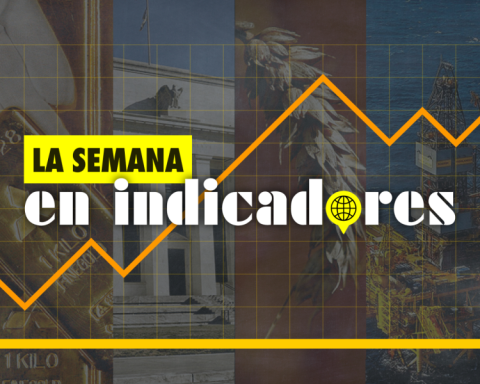 Indicators from October 7 to 13: Inflation and industrial activity