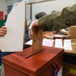 Presidential formulas, plebiscites, different forms of voting