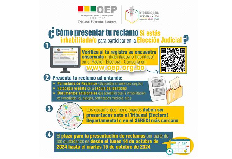 Ten questions and answers about disqualifications on the electoral roll for Judicial Elections