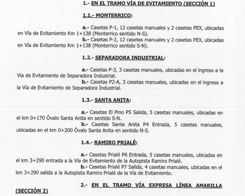 The Prosecutor's Office asks the PJ to suspend the collection of Yellow Line tolls as part of the investigation against Susana Villarán