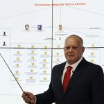 Cabello: new conspiracy links 100 businessmen