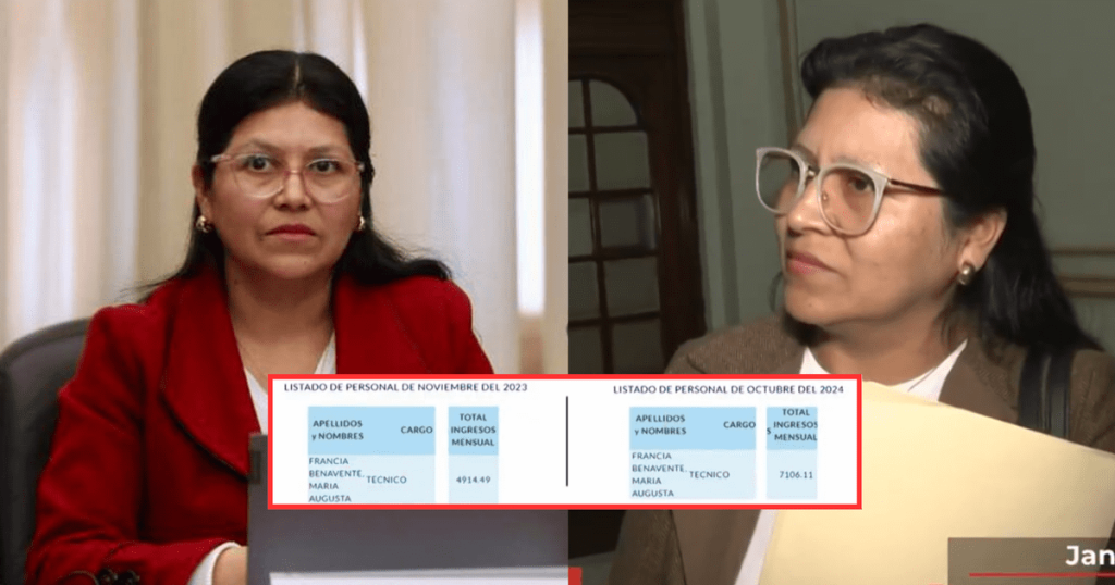 Congresswoman from Peru Libre, Janet Milagros Rivas, is accused of having a 'ghost worker' in her office