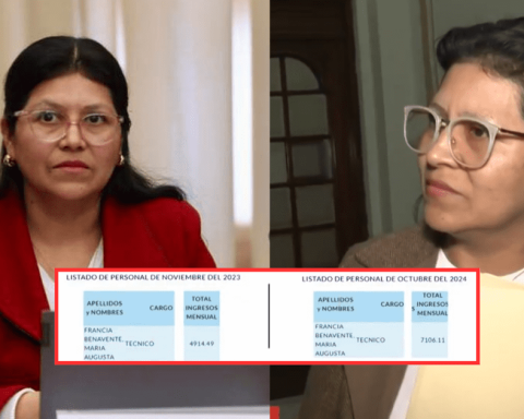 Congresswoman from Peru Libre, Janet Milagros Rivas, is accused of having a 'ghost worker' in her office