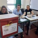 Fluid voting in an otherwise quiet day