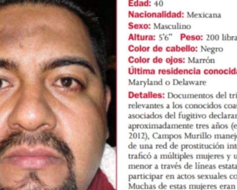 The case of the treasurer of Michoacán who resigned for alleged sex trafficking