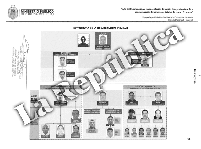 They order the capture of Noriel Chingay: what is his role in the Los Waykis case in the Shadow of Nicanor Boluarte?