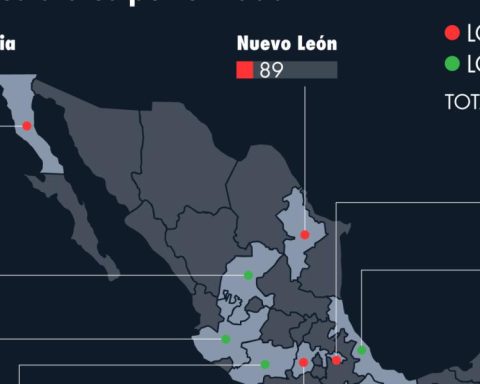 Entities with the highest and lowest number of administrative complaints in prisons