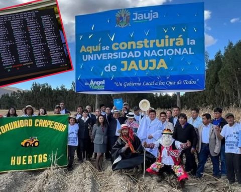 Junín: Congress approves the creation of the universities of Jauja and Pangoa