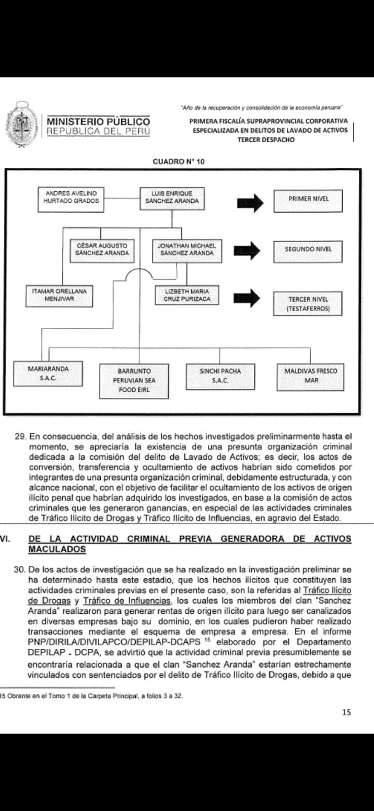 Owner "My barrage" investigated for money laundering network: Prosecutor's Office involves it with Andrés Hurtado