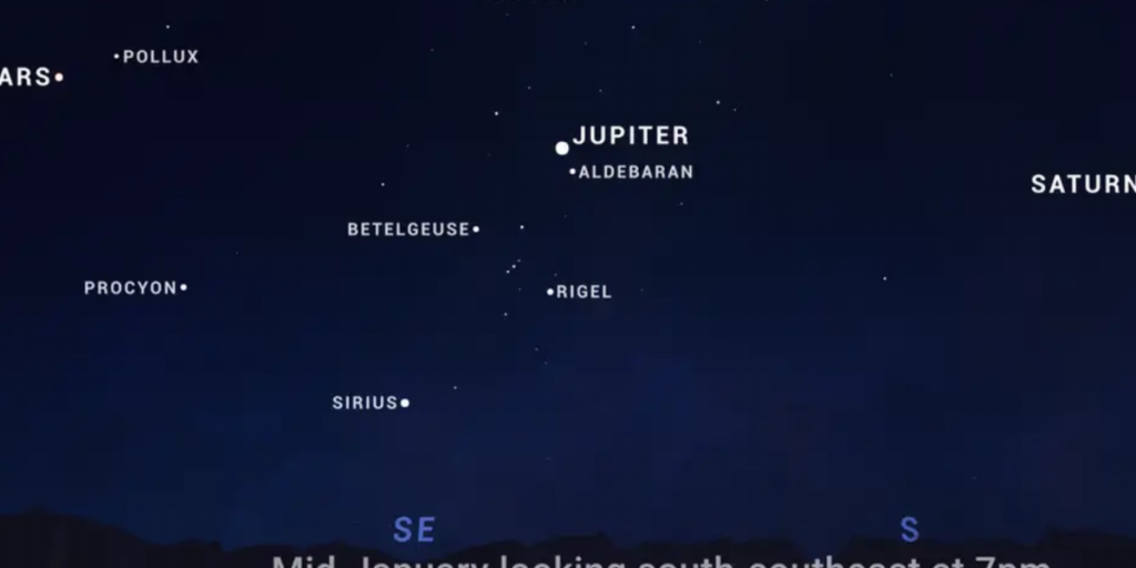 The alignment of six planets that you can observe on January 21