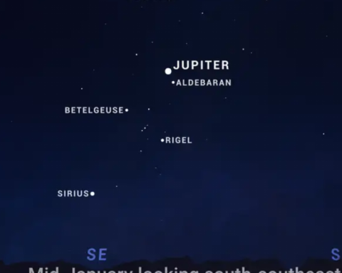 The alignment of six planets that you can observe on January 21