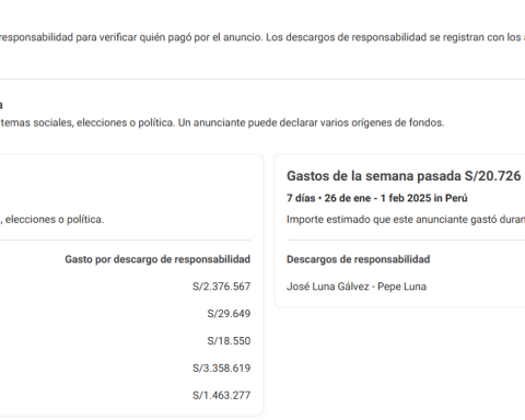 César Acuña, José Luna and Keiko Fujimori spent more than 8 million soles on social media advertising