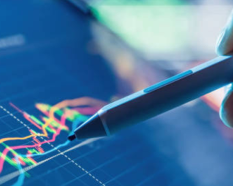 Investment and uncertainty: from the risk to opportunity