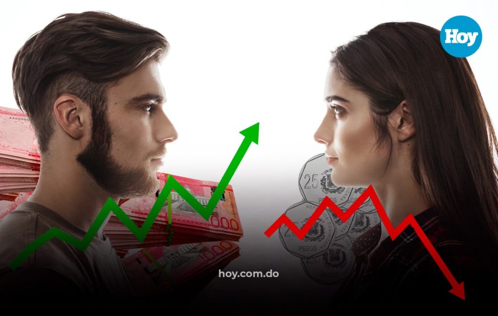 Hombres siguen ganando más que las mujeres en República Dominicana