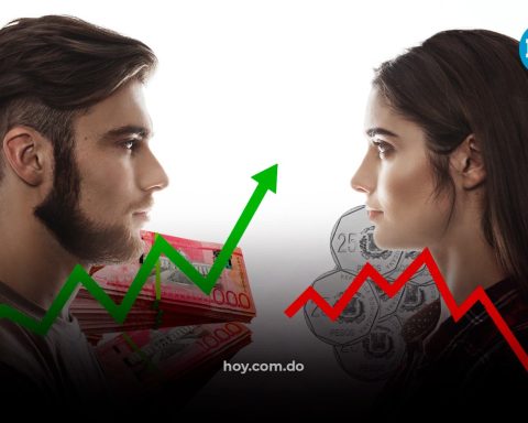Hombres siguen ganando más que las mujeres en República Dominicana