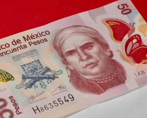 Recession opens land to Banxico to cut the rate up to 7.50%