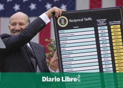 SECRETARY COMMERCIAL USA