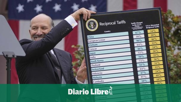 SECRETARY COMMERCIAL USA