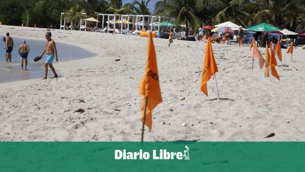 What will be allowed and not on the beaches in Holy Week 2025