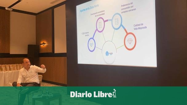 Grupo Ramos announces expansion plan with a view to duplicating stores