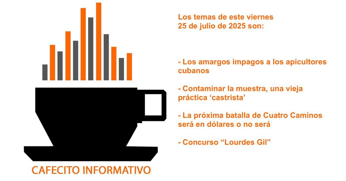 Informative Cafecito on Friday, July 25, 2025