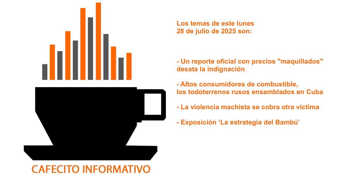 Informative Cafecito on Monday, July 28, 2025
