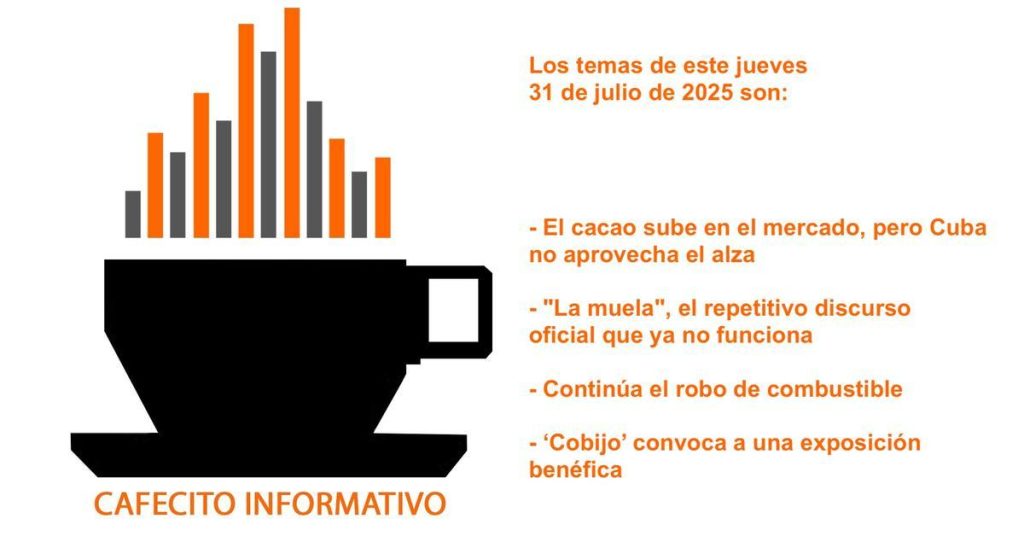 Informative Cafecito on Thursday, July 31, 2025