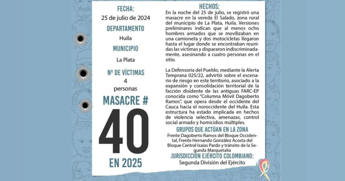 Massacre in rural area of La Plata, Huila, left four dead and two injured