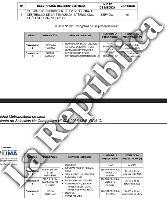 Rafael López Aliaga management hires 4 operas and a zarzuela for more than 3 million soles