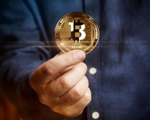 What relationship does the price of bitcóin have with the behavior of the M2 offer?