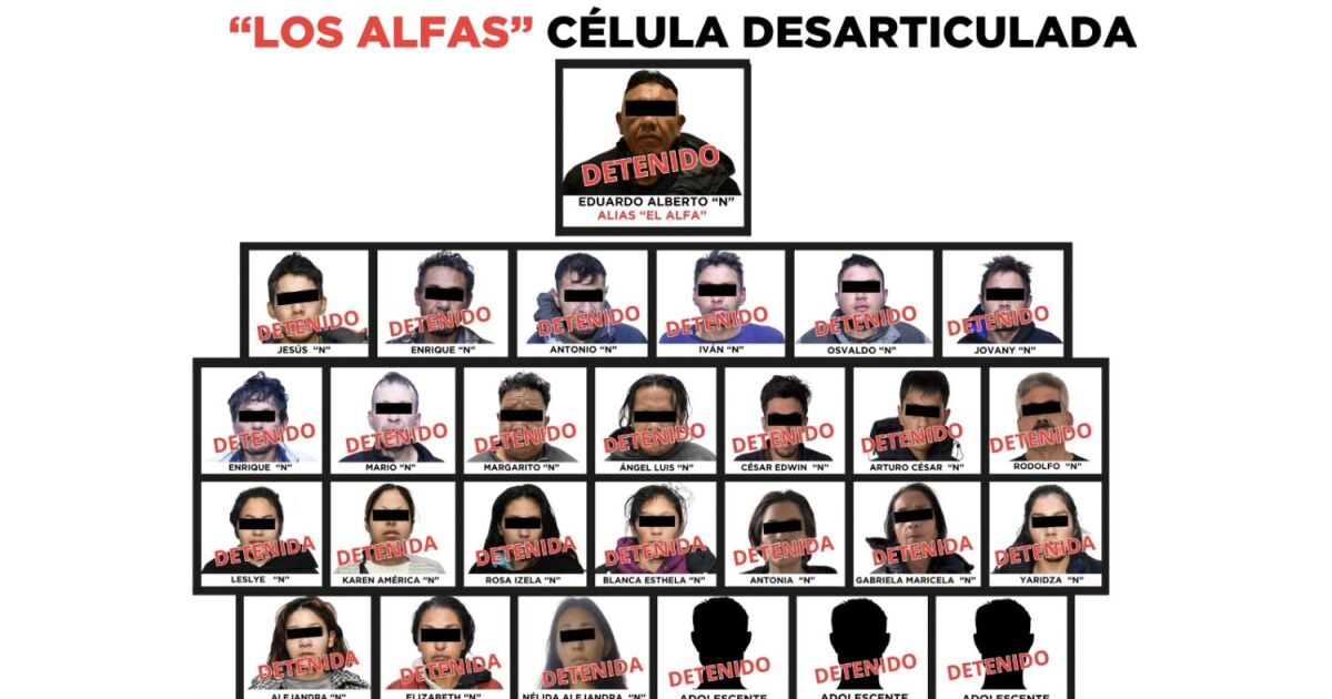 Authorities disarticulate "Los Alfas", a group dedicated to extortion in Edomex