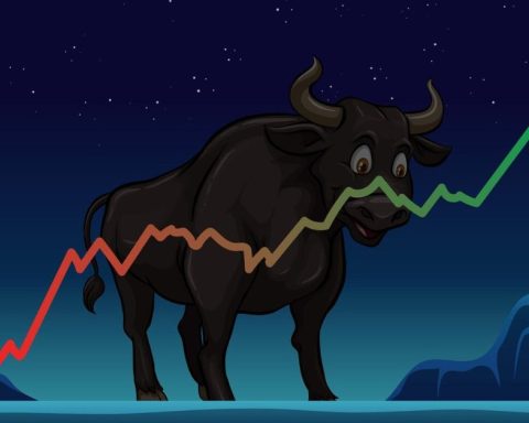 Bigbear AI (BBAI) Shares Jump 8% As sentimento Turns Positive Ahead of Earnings | Bigbear Stock Price