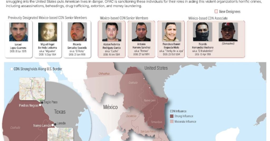 EU sanctions three members of the Northeast Cartel and a "Narcorrapero"