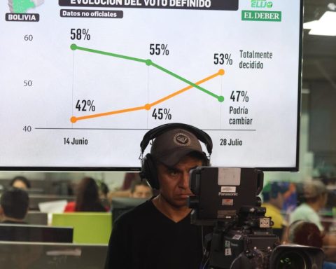 For Rodrigo Paz, the people are changing; Manfred only believes in his surveys