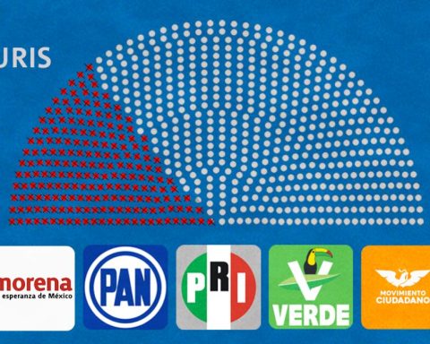 Replace "Pluris" For the first minority does not guarantee representation in Congress