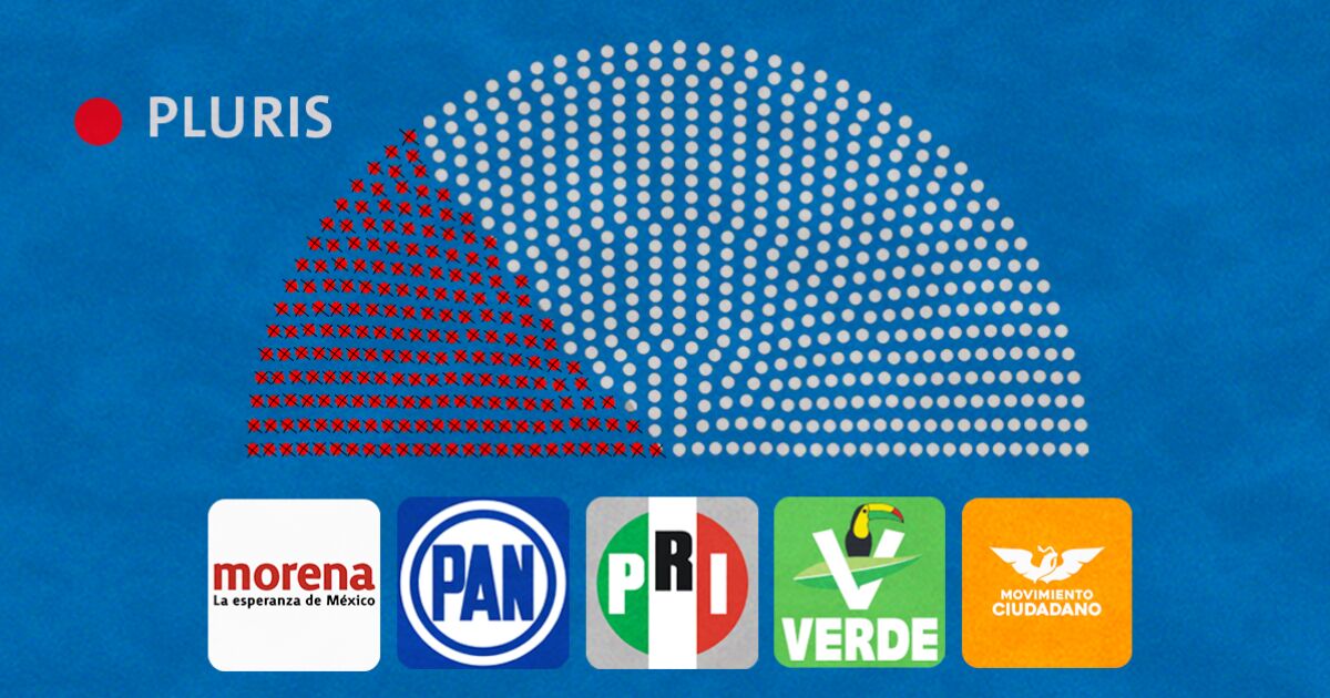 Replace "Pluris" For the first minority does not guarantee representation in Congress