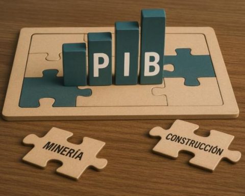 The two key engines of the economy that went from pushing to stop growth