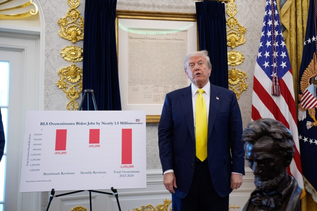 They fire the interim director of the FBI